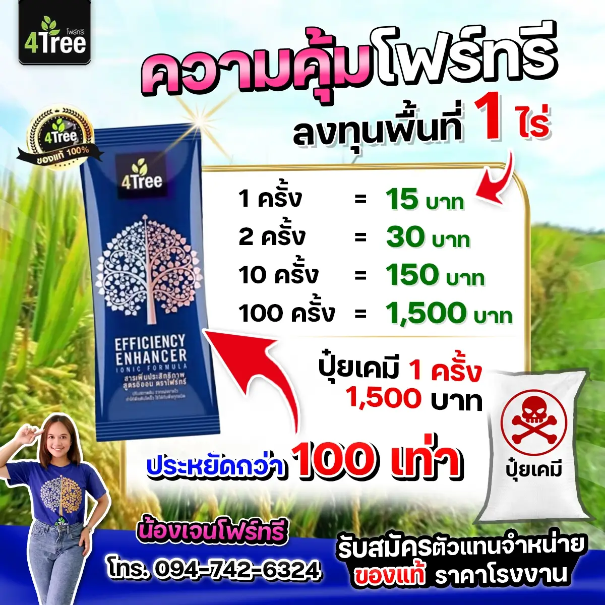 4Tree-ความคุ้มค่าในการใช้โฟร์ทรี